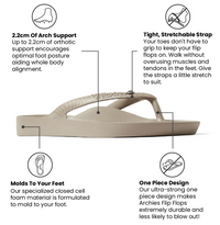 The Last Sparkle Flips Flops You'll Ever Buy!
