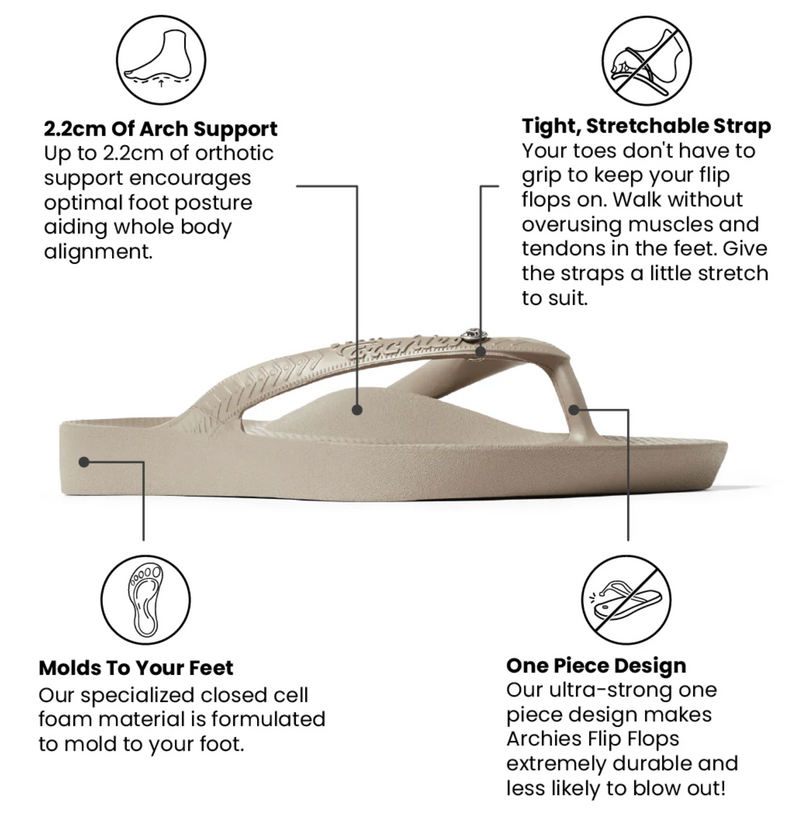 The Last Sparkle Flips Flops You'll Ever Buy!