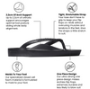 The Last Sparkle Flips Flops You'll Ever Buy!