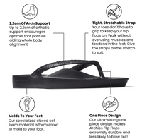 The Last Sparkle Flips Flops You'll Ever Buy!