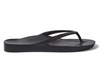 The Last Flip Flops You'll Ever Buy!